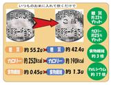 ここがこだわり